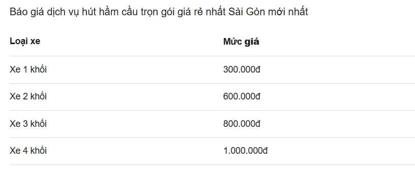 Bảng Giá Rút Hầm Cầu Hồ Chí Minh Mới Nhất 2025 – Cập Nhật Chi Tiết Từng Quận